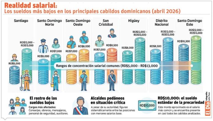 SALARIAL-01-900x511