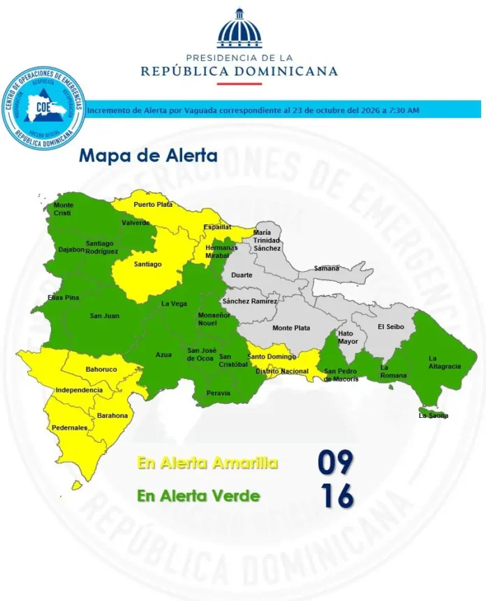alertas