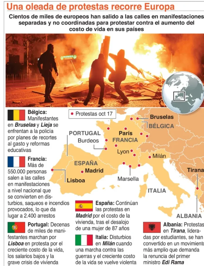 protesta en francia