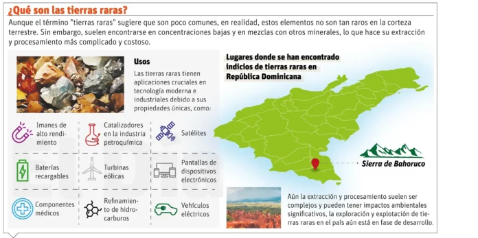 tierra